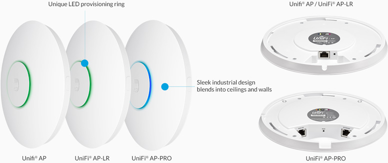 unifiap-feature-design