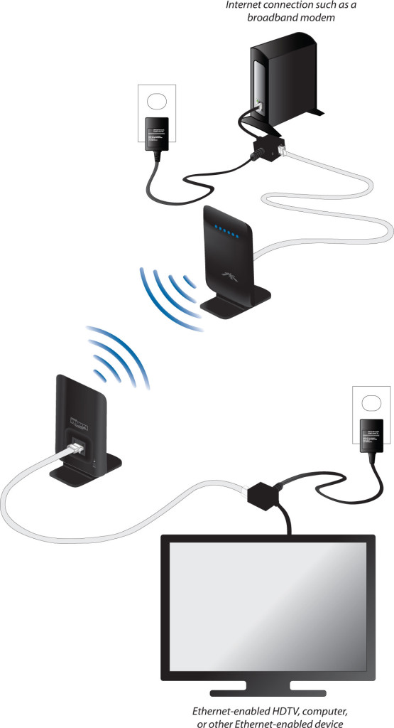 connection-diagram-airwire