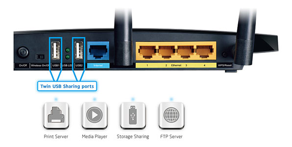 TL-WDR4300 multifunctional usb ports - Lisconet.com