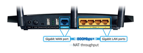 TL-WDR4300 nat throughput- Lisconet.com
