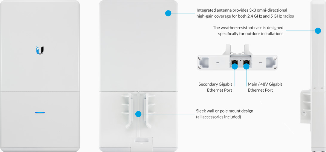 UniFi Point Outdoor UAP-AC 802.11ac - Lisconet