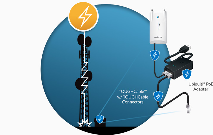 toughcable-feature-esd-damage-protection