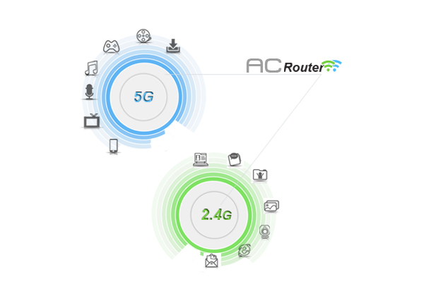 Routeur fibre Gigabit SFP NETIS WF2780F Wi-Fi AC1200 - infinytech